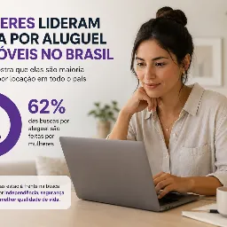 Mulheres lideram busca por aluguel de imóveis no Brasil, diz pesquisa | Exame
